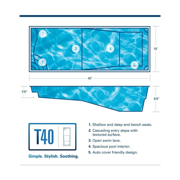 t40 fiberglass pool price